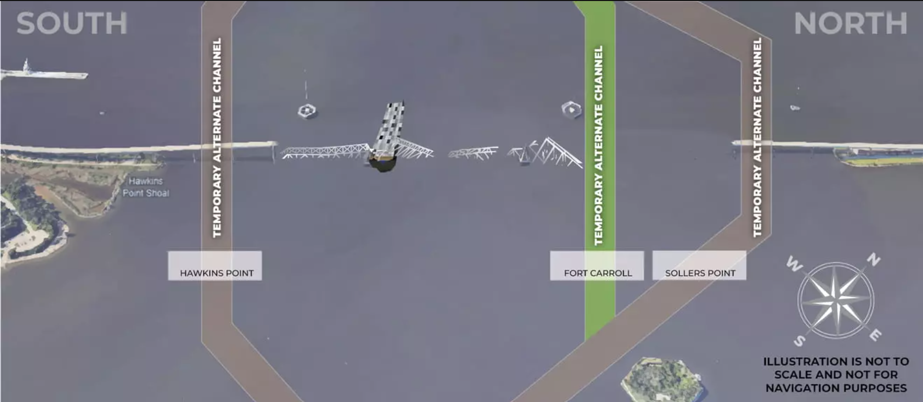 The Port Captain established the Fort Carroll Temporary Alternate Channel on the northeast side of the main channel near the Francis Scott Key Bridge to provide limited access for essential vessels.