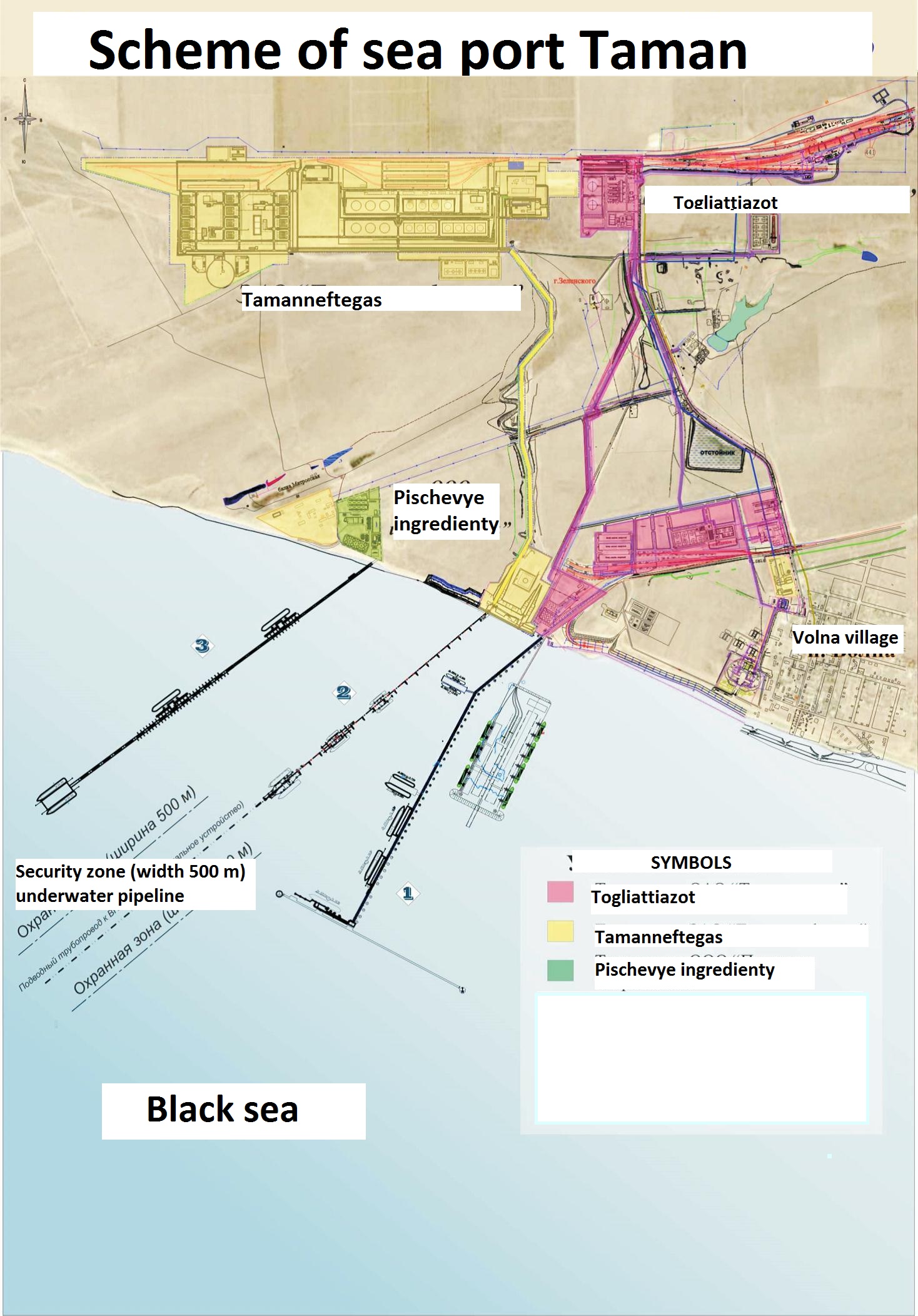 Scheme of sea port Taman